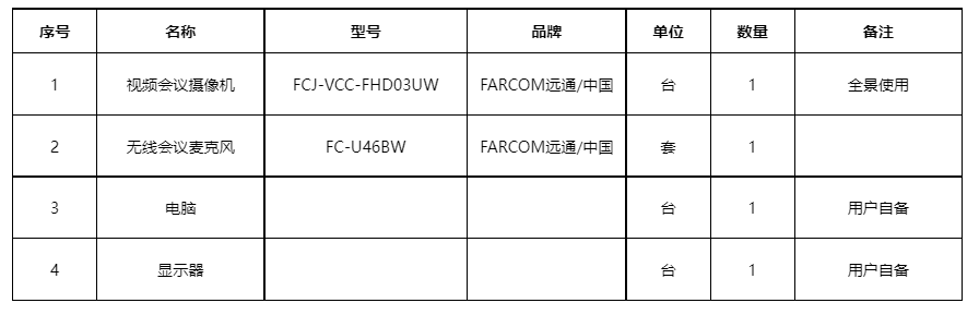 小型会议室笔记本单USB接口视频会议解决方案.png