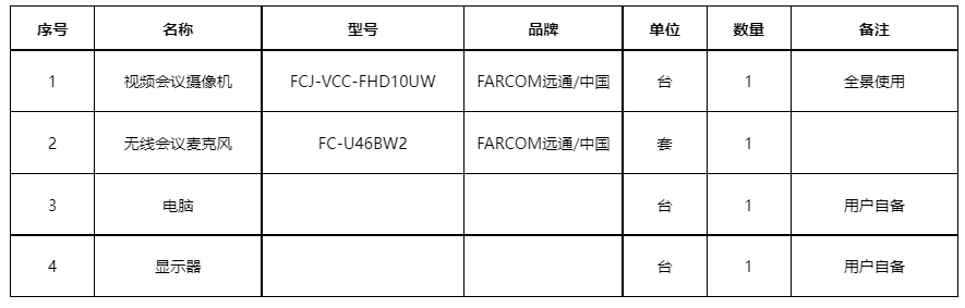 中型会议室笔记本单USB接口视频会议解决方案.png