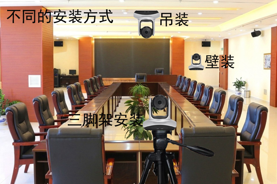 Farcom远通 FCJ-VCC-UHD03HU 4K视频会议摄像机安装方式
